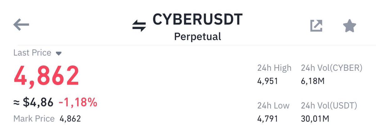 GFM - Blockchain Crypto Community tweet media