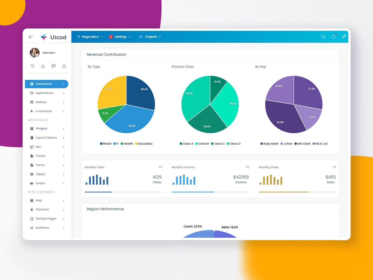 MultiStoreTheme's tweet photo. Uicod Admin - This Revenue and Sales Bootstrap Admin Web App can be used by whole and retail industrial companies.
.
https://t.co/xI8ADXxcEW
.
.
#envato #themeforest #ux #ui #Webapp #mobileapp #uiwebkit #uiux #crm #CSS3 #Dashboard #webkit #html #css #nodejs #iot #AI #jQuery https://t.co/l2qMKJslD5