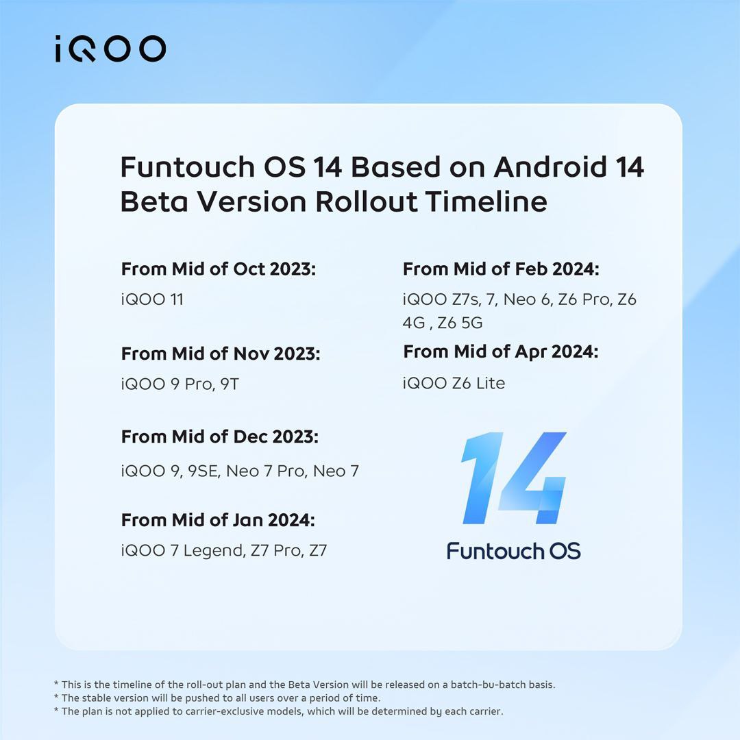 CR0SSCREW's tweet photo. The IQOO 7 series, 9 series, Neo series, and IQOO 11 are all set to receive Funtouch OS 14 based on Android 14 🔥 https://t.co/vChwqfNWmK