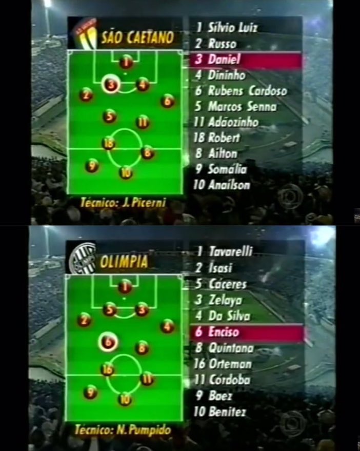 Escalações de São Caetano e Olimpia na final da Copa Libertadores de 2002.

Nostálgico!