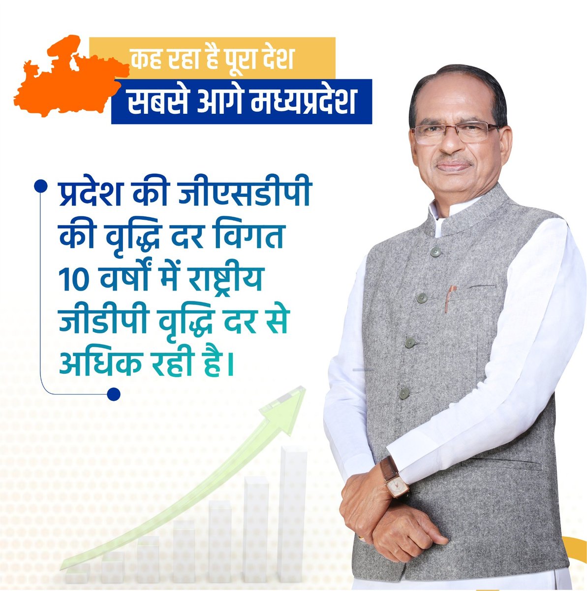 जो कहा, वो किया!!
आज मामा <a href="/chouhanshivraj/">Shivraj Singh Chouhan</a> जी 53,000 करोड़ रुपए की 13,000 परियोजनाओं का प्रदेश स्तरीय भूमिपूजन