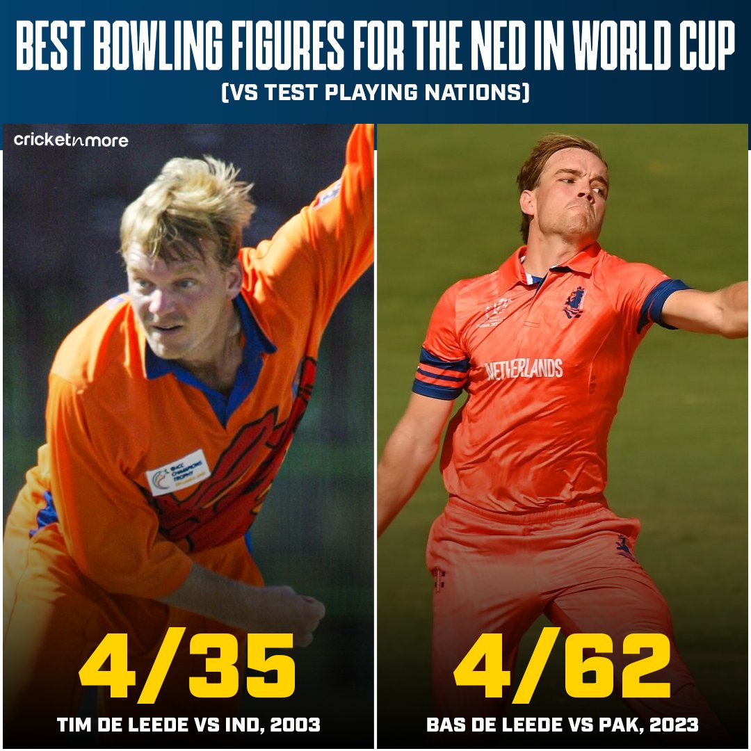 cricketnmore's tweet photo. Best Bowling Figures For Netherlands!
#WorldCup2023 #CWC23 #Cricket #Netherlands #TimDeLeede #BasDeLeede https://t.co/6MICplB53E