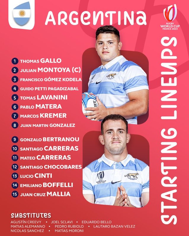 #RWC2023 | POR EL PASAJE A CUARTOS

#LosPumas 🇦🇷 se juegan una final el domingo y ya confirmaron equipo para el choque 🆚 Japón 🇯🇵.

#RugbyWorldCup 🏉