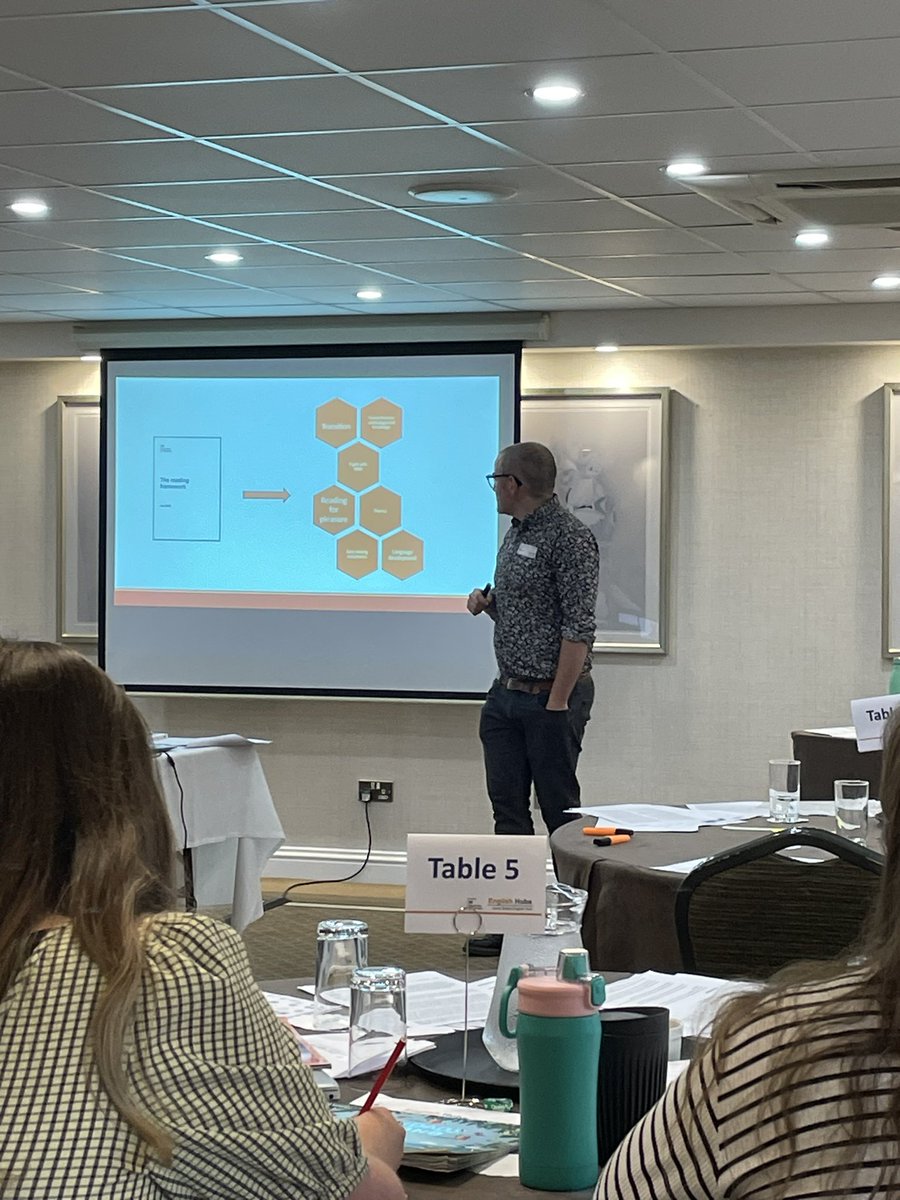 SJVEnglishHub's tweet photo. Can’t beat an opportunity to share books 📚 before a key session on the Reading Framework  @GreatHeightsHub @ChilderHub @HubLacey @ArchEnglishHub @educationgovuk https://t.co/RQNsxatpCU