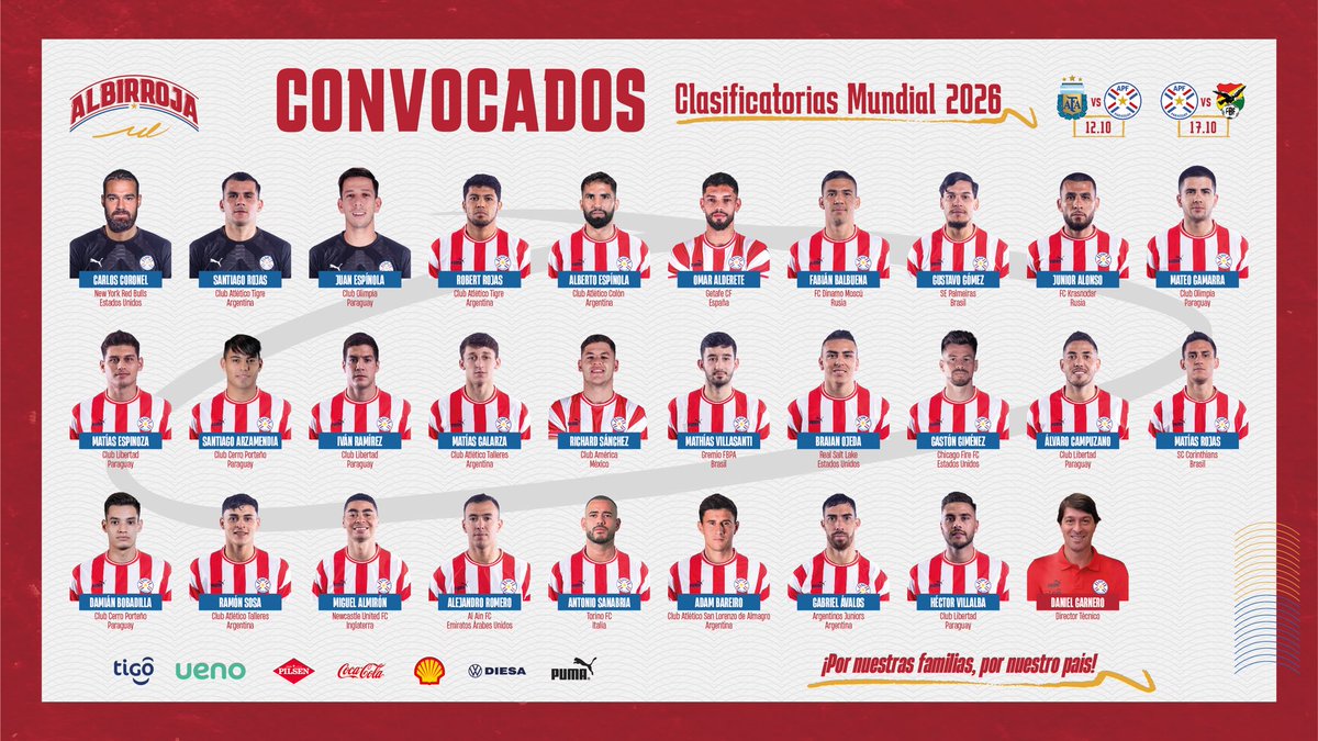 Lista completa de la <a href="/Albirroja/">Selección Paraguaya</a> 

<a href="/Pelotadividida2/">Pelota Dividida</a> 
<a href="/LaDeportivaPy/">Radio La Deportiva</a>