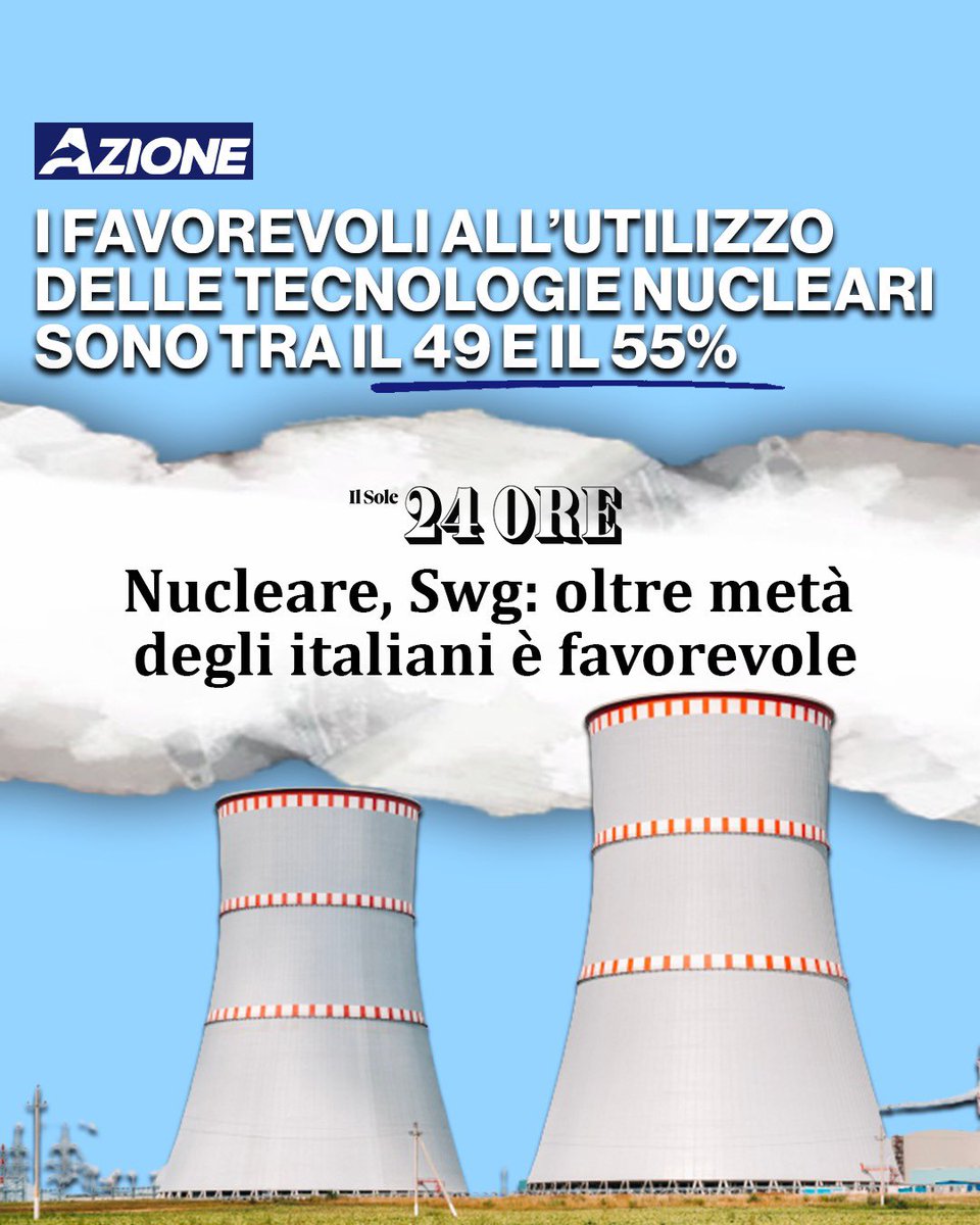 Un'ulteriore conferma: più della metà degli Italiani è a favore dell'utilizzo del #nucleare: tra gli under35 arriviamo addirittura a 2 su 3.
Questo significa che le nuove generazioni, particolarmente attente al cambiamento climatico, sanno guardare alle soluzioni più efficaci…