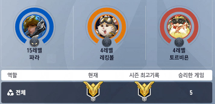 오버워치 리그 없어지는 판국에 나는 이제서야 마스터 달아봄 ㅎ