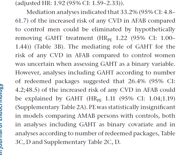 This is pretty blatant misinformation. Not only is the study over a year old, but the text itself plainly states that gender-affirming hormones only accounted for a relatively small portion of that increase in cardiovascular risk. And that’s besides unmeasured confounders.