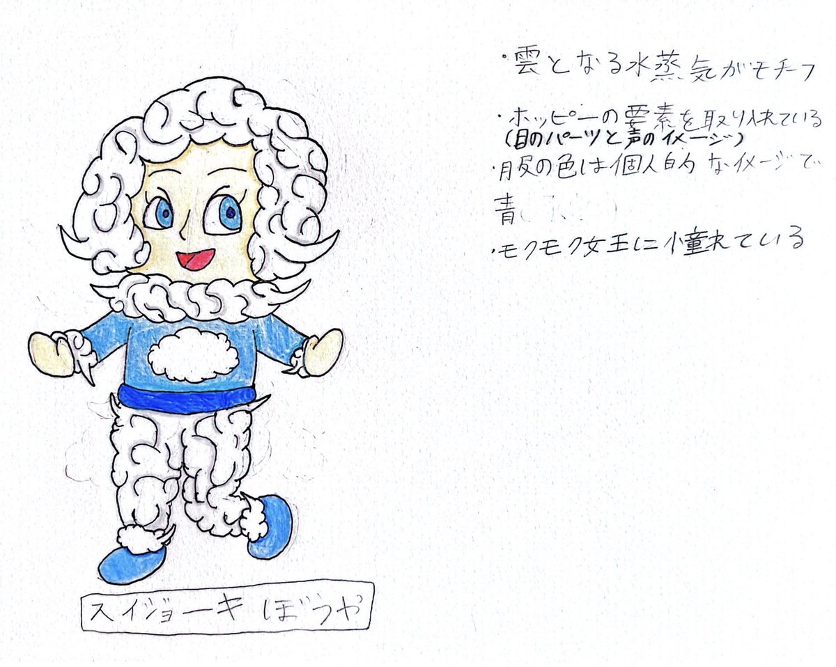 ちゃんゴー イラスト修行のため今年から見る専門アカ on X