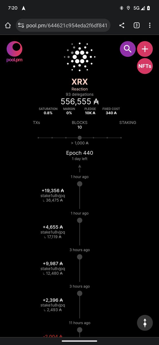 Reaction Pool (XRX) | Cardano Stake Pool tweet media