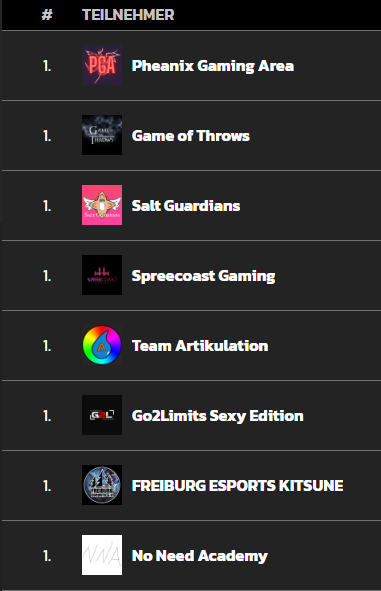 Go2Limits eSports tweet media