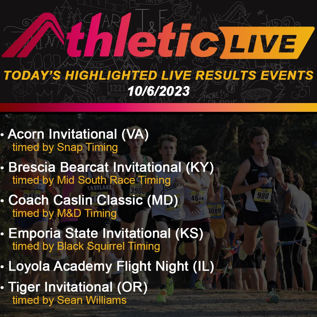 AthleticNET tweet media