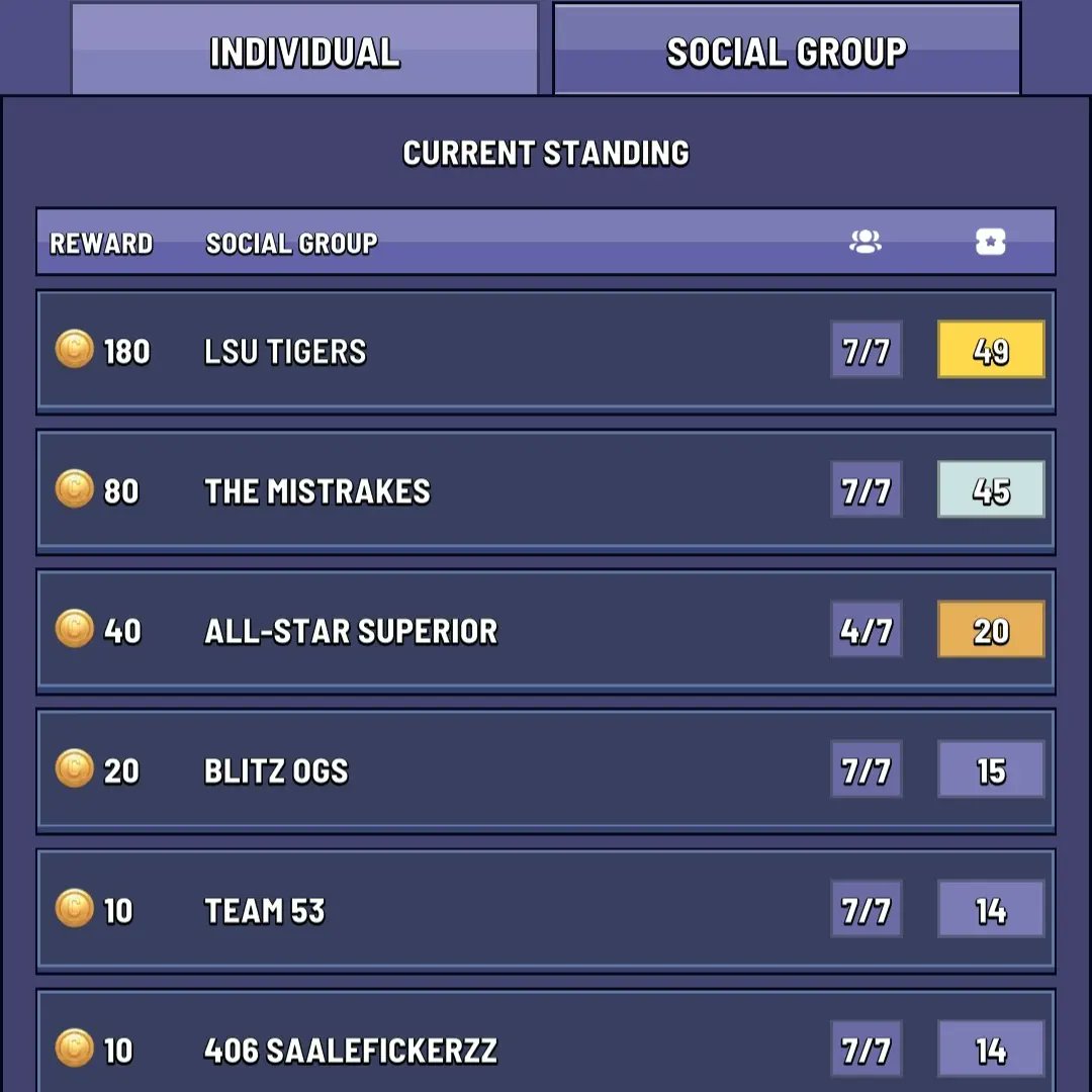 BlitzManager tweet picture