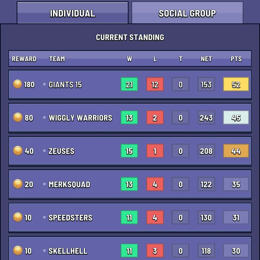 BlitzManager tweet picture