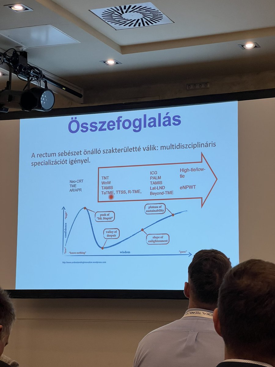 drkavasi's tweet photo. Glad I could make it to the Hungarian Surgery Association Conference in Siófok. Learning about CME, D2/D3 lymphadenectomy, TAMIS, TaTME and so much more! 
#colorectal #surgery #womeninsurgery https://t.co/qmzKwpbIVE