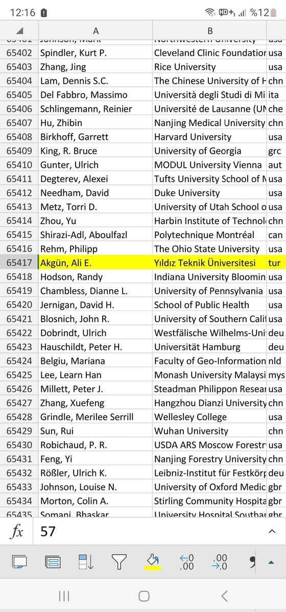 alieakgun's tweet photo. Stanford Üniversitesi ve Elsevier tarafından yapılan 2023 yılı Dünyada "En İyi %2 Bilim İnsanı" listesinde yer almaktan onur duyuyorum. https://t.co/dmXokQrEAX