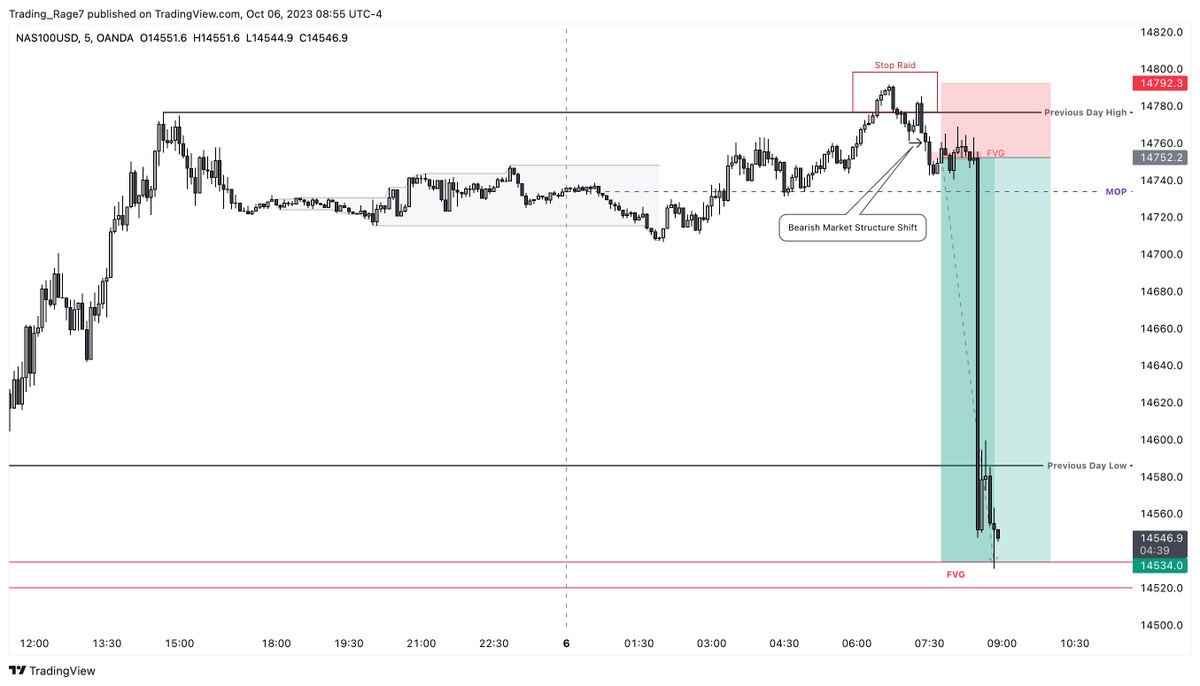 TradingRage tweet media