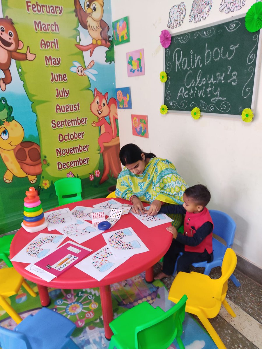 bragnam's tweet photo. Rainbow Color Activity by Balvatika Pre-School Yamuna Nagar Haryana
#bragnam #balvatika #balvatikapreschool #activity #activitiesforkids #Yamunanagar #haryana https://t.co/B4bg3ooyKI
