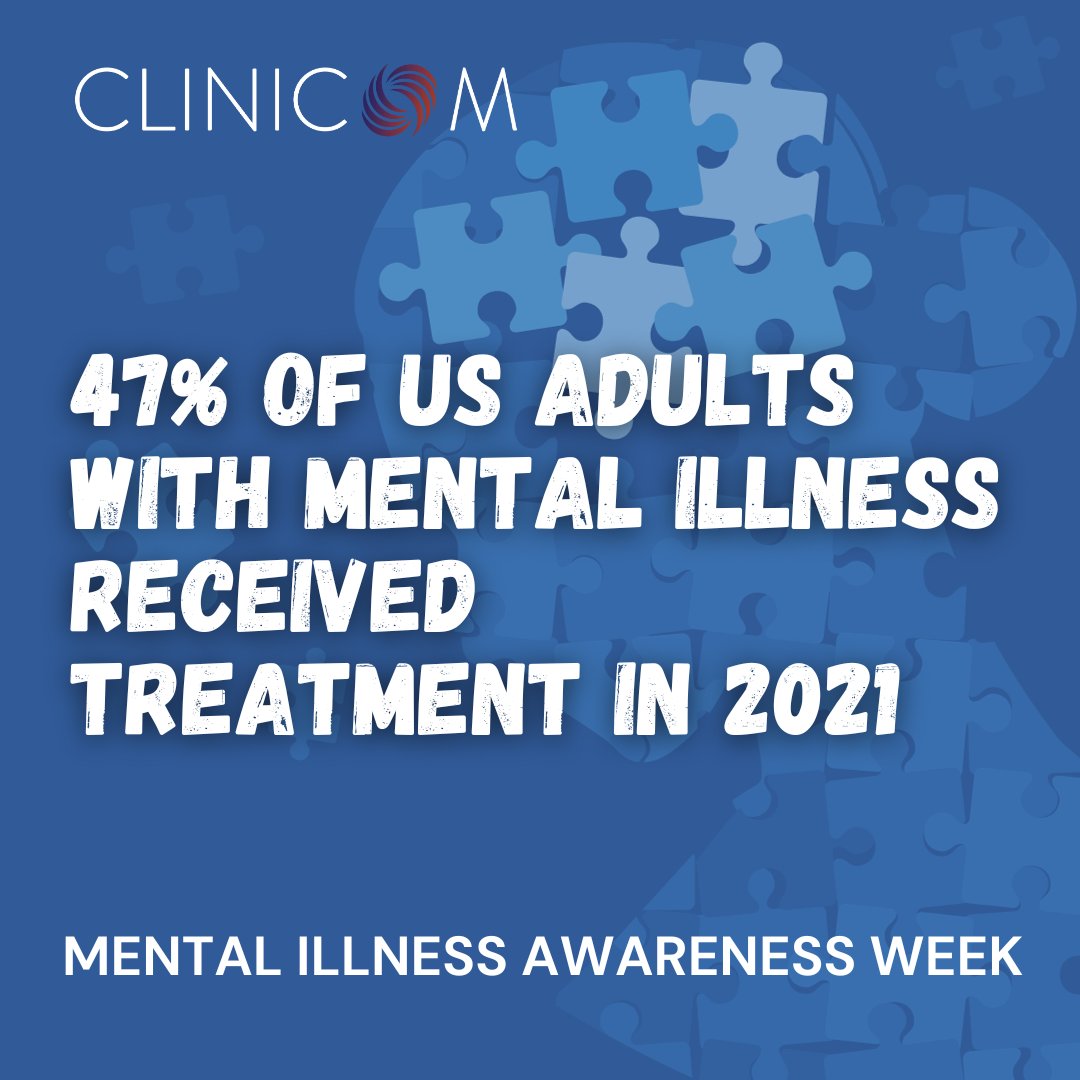 47% of US adults with mental illness got treatment in 2021. Clinicom is bridging the gap to make care accessible for all. #MentalHealthCare #TreatmentAccess #ClinicomDifference #mentalhealthawarenessweek #mentalillnessawarenessweek