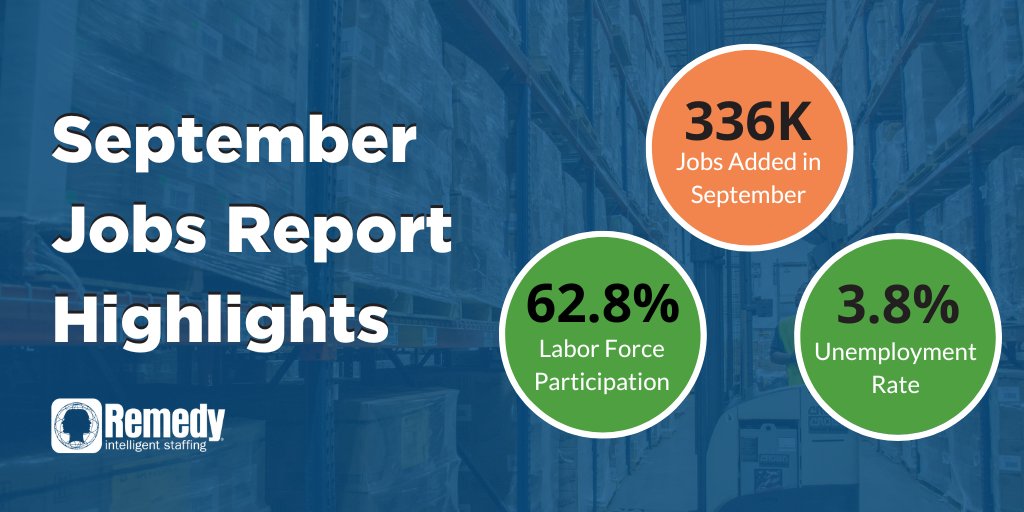 Remedy Staffing tweet media