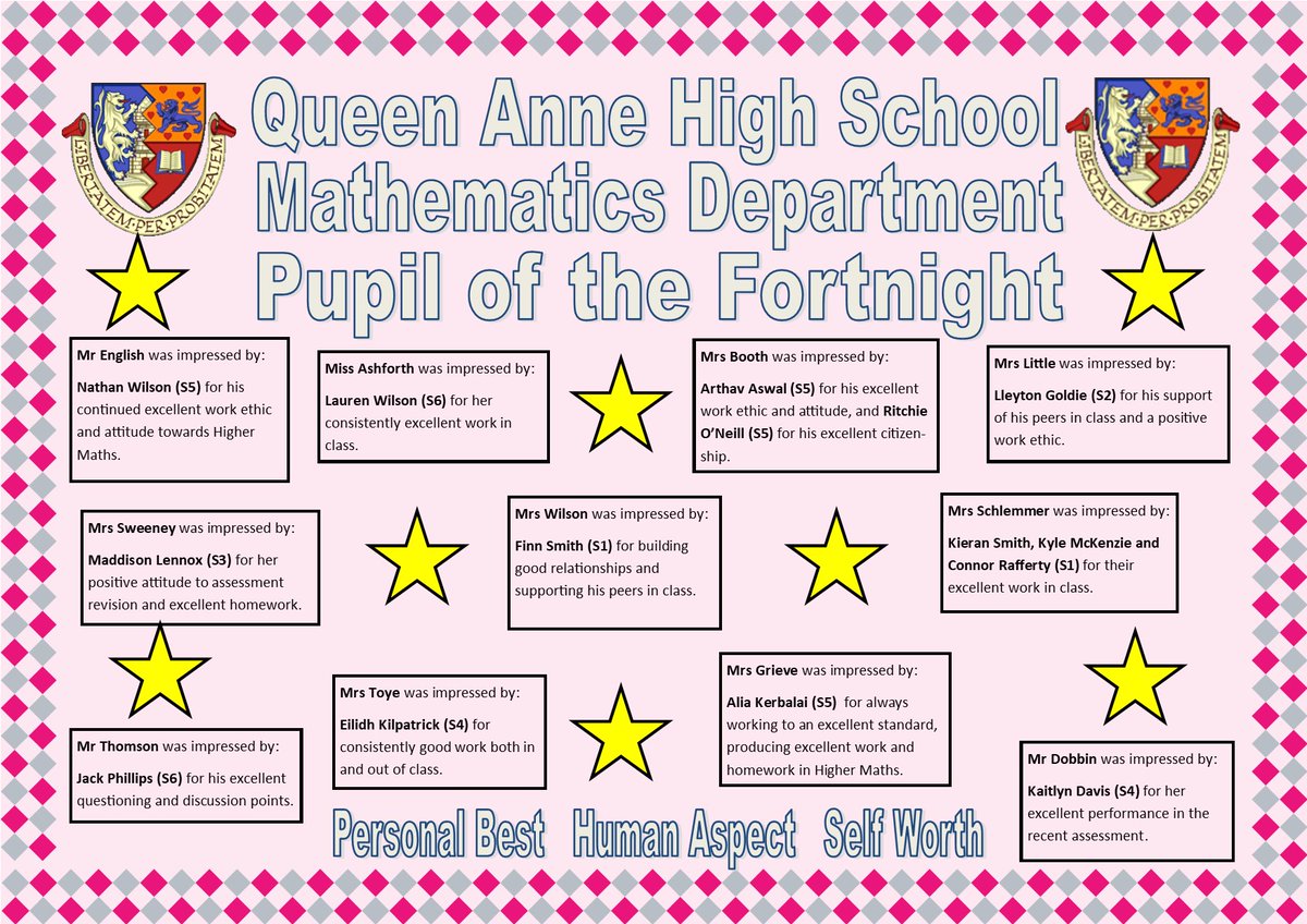 QAHS_Maths (@qahs_maths) on Twitter photo Congratulations to our Pupils of the Fortnight!
We're all so proud of the hard work we've seen from you all this term. Enjoy your October holiday, rest up and we'll see you in a couple of weeks!
#celebratingsuccess
#QuAlity
<a href="/qahsinfo/">Queen Anne HS</a> Congratulations to our Pupils of the Fortnight!
We're all so proud of the hard work we've seen from you all this term. Enjoy your October holiday, rest up and we'll see you in a couple of weeks!
#celebratingsuccess
#QuAlity
<a href="/qahsinfo/">Queen Anne HS</a>