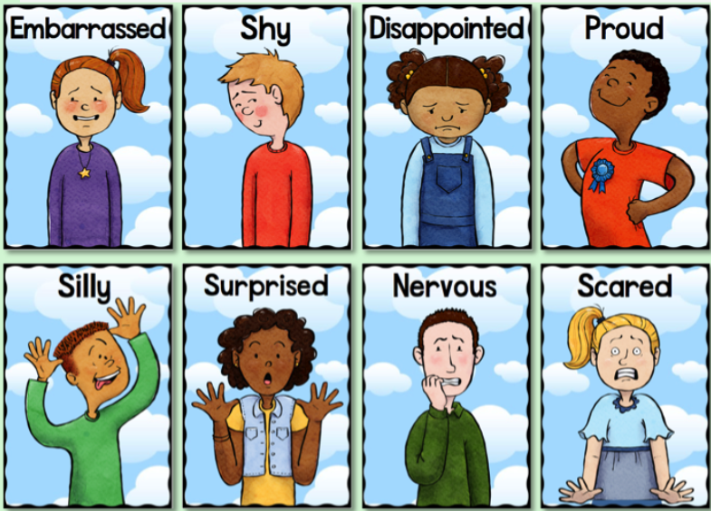 Para perguntar como alguém está se sentindo, você pode dizer: "How are you feeling today?"