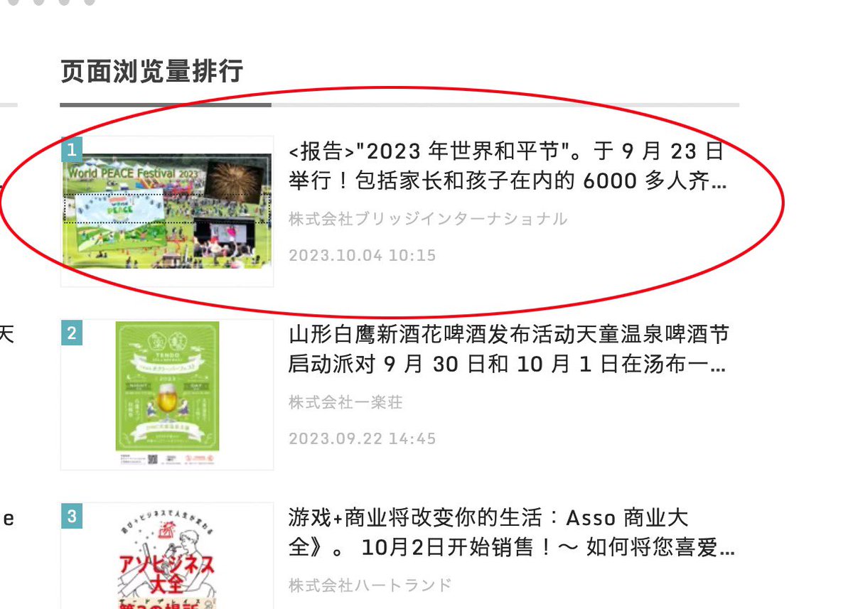WorldPeace0923's tweet photo. World Peace festival2023プレスリリースの中国後サイトでPVランキング1位！英語向けサイトは5位になっていました‼️これからも一緒に地上天国を拡大し続けられるよう皆様引き続きよろしくお願いします💖 https://t.co/mUTY1PsJjq