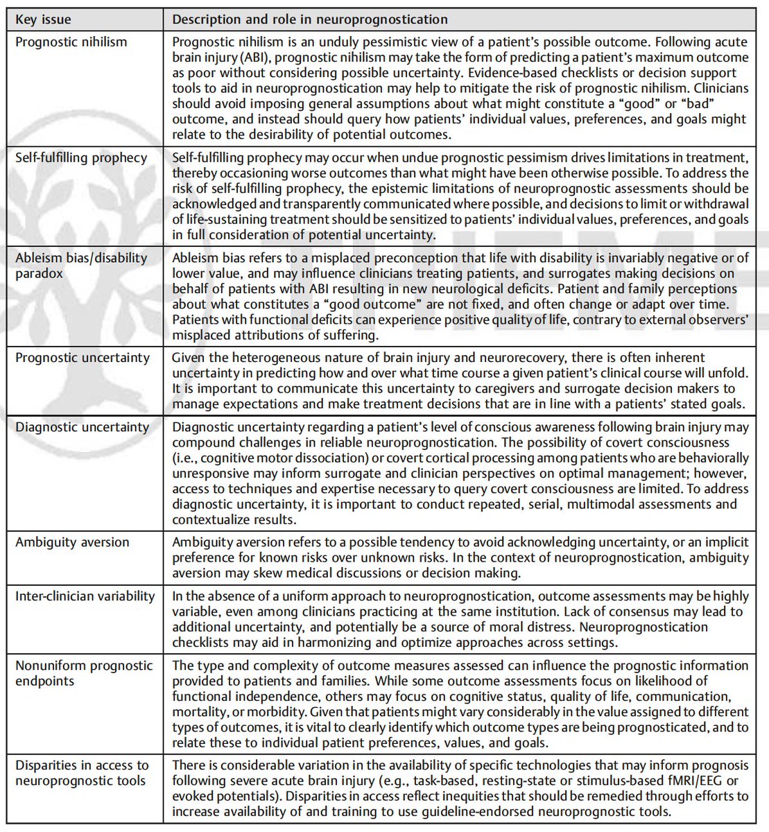 Michael Young tweet media