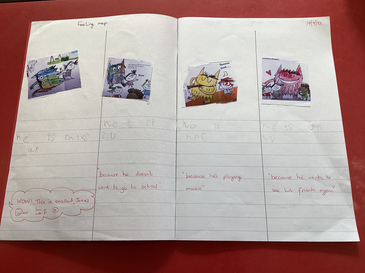 Malpas_Park's tweet photo. Blwyddyn 1 have been thinking about how their feelings change throughout the day- just like the Colour Monster on his first day at school. #MPPSY1 @EAS_Equity https://t.co/ATTEIzfDYC