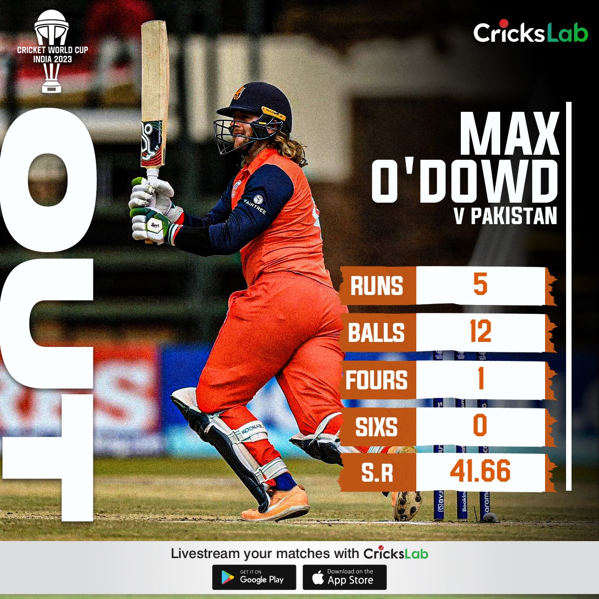 CricksLab's tweet photo. Max out after just 5 runs ๐๐ผThe stage is set for a new hero. ๐
#CricksLab #NLvsPAK #CrickslabLive #WorldCup2023 https://t.co/CzRYZrgcng