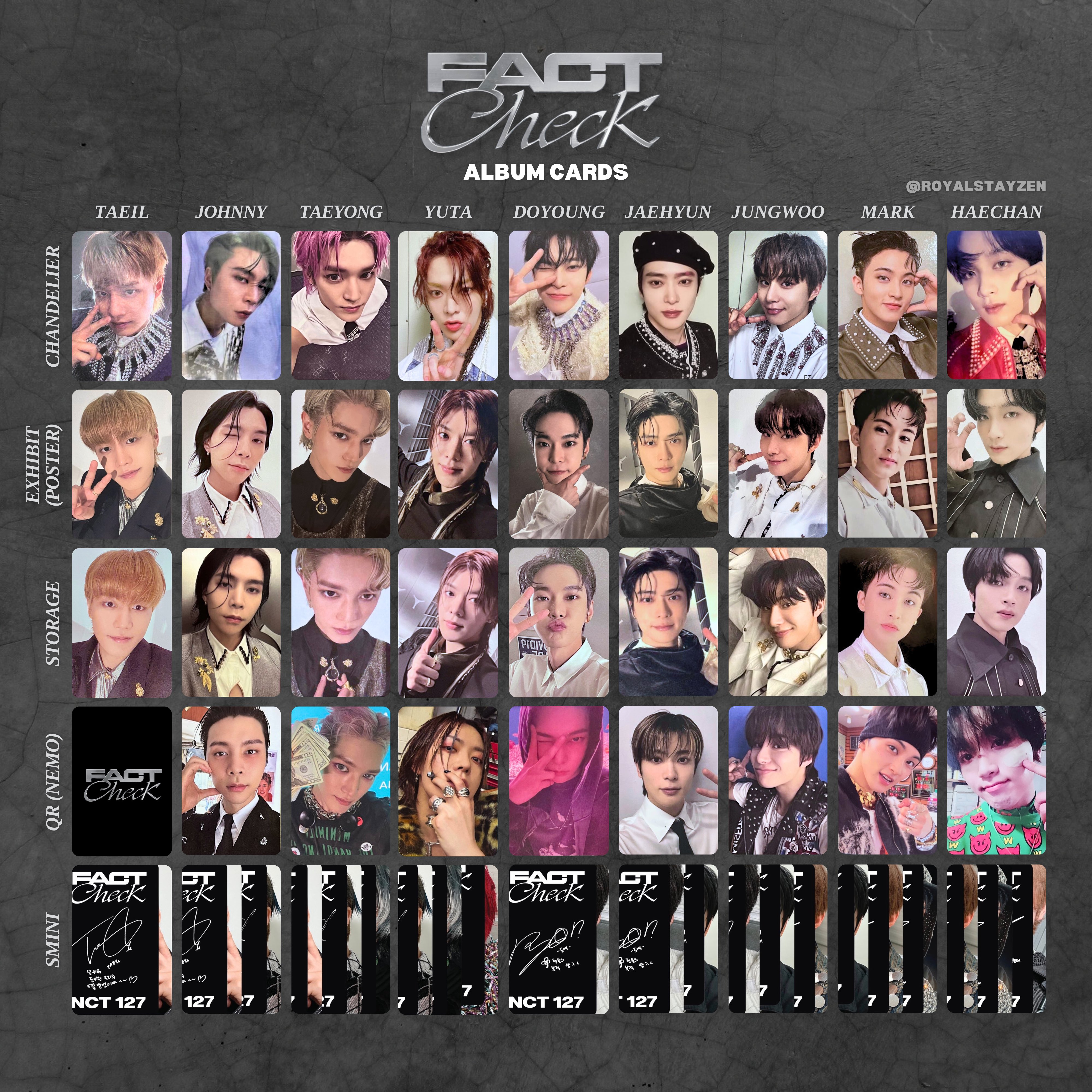 miki (.◜◡◝)｜DREAMSCAPE auf X: „Nct 127 The 5th Album