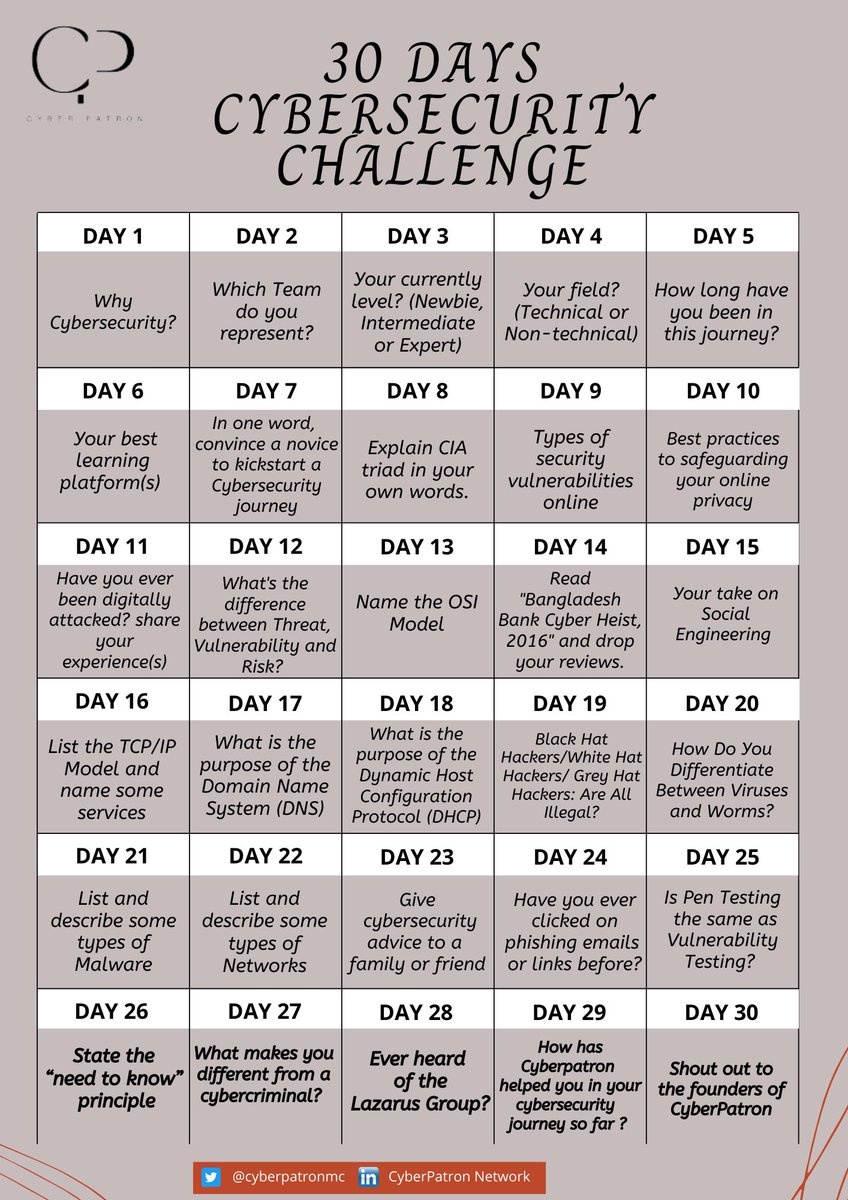 Abosky007's tweet photo. Cyber security awareness month.
Day6
My best learning platforms are: tryHackme and Cisco
@_DeejustDee
@CyberPatronMC
@ireteeh
@CyberSecFalcon
#securetheworld https://t.co/QUWsIECOnX