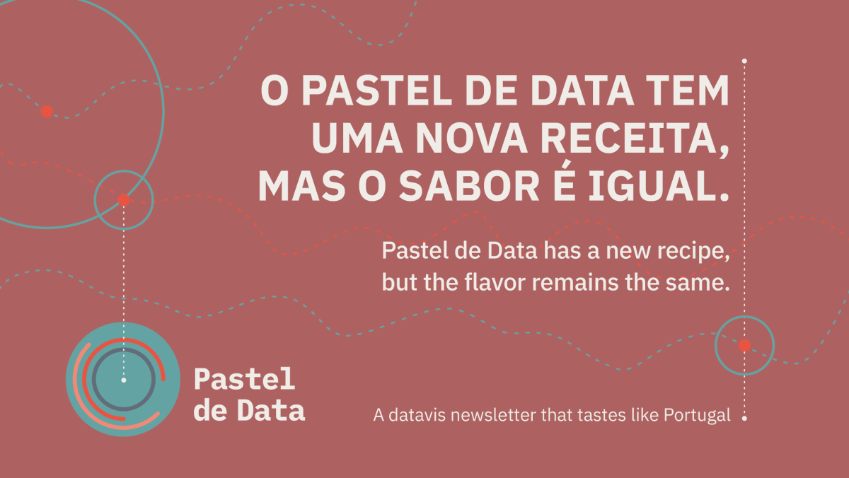 Data Vizualization Lisboa tweet media