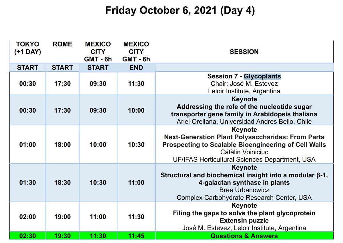 The plant section of the 7th Latin American Glycobiology Congress is finally here. Looking forward to sharing some cell wall results and hearing from @EstevezJoseM, Ariel Orellana and <a href="/BreeannaUrbano1/">Dr. Bree Urbanowicz</a>. cidc.uaem.mx/7th-latin-amer…