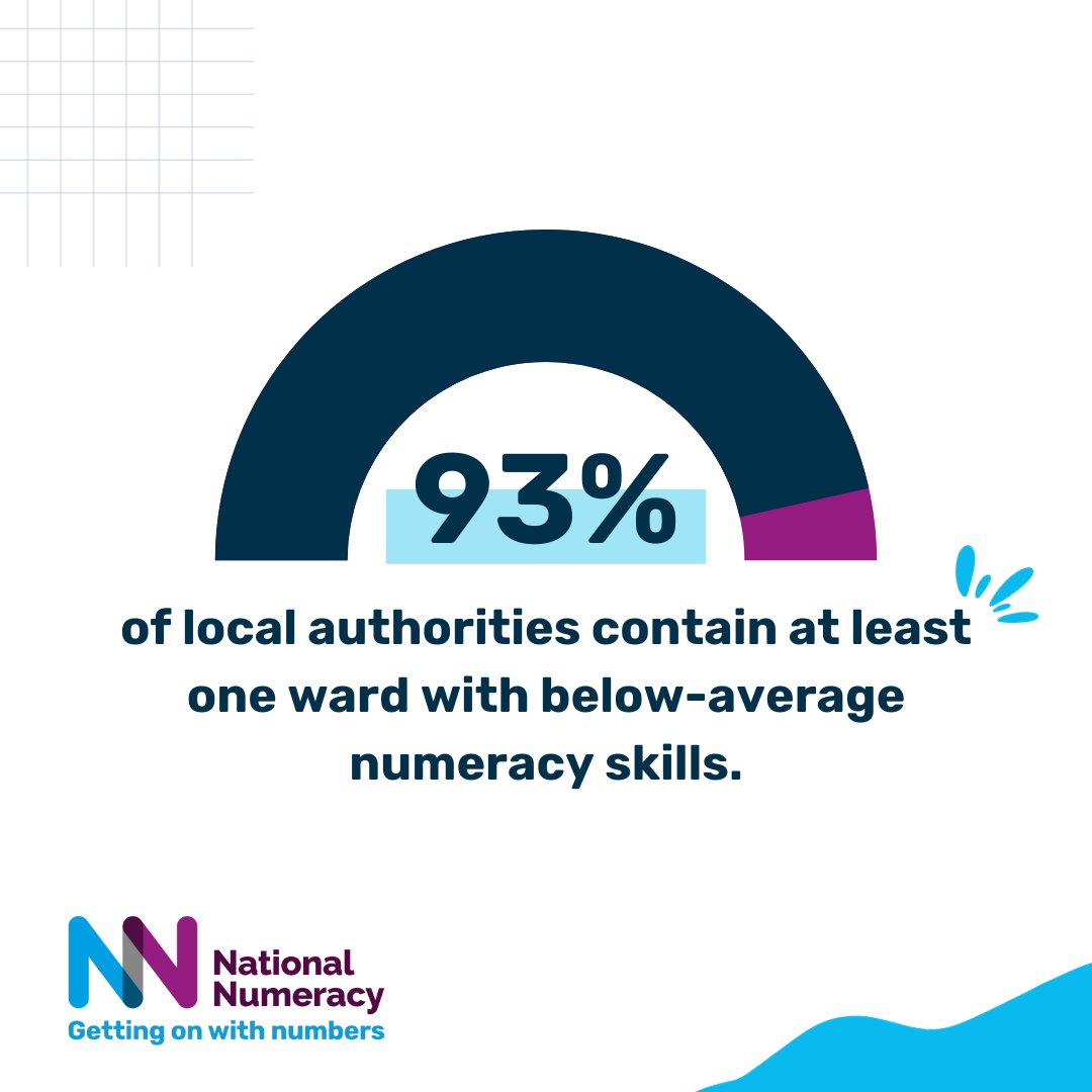Improving numeracy levels can help open opportunities for all, from improved job prospects to earning potential &amp; managing money.

Find our panel at #LabourPartyConference on Monday, exploring how the next government could harness the power of data to boost the UK's numeracy🔢