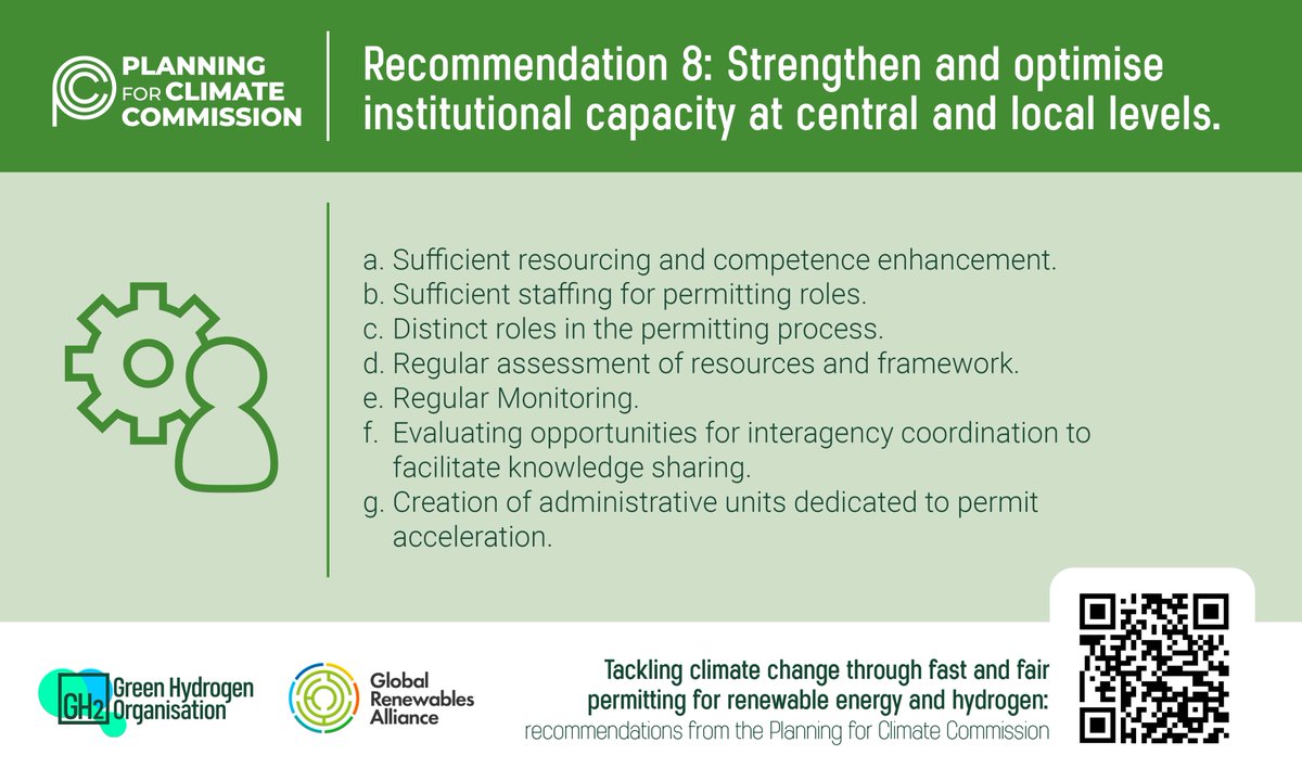 gh2org's tweet image. &amp;lt;8/9&amp;gt; 🌍Series 8/9 ⚡️: Understanding of emerging renewables &amp;amp; green hydrogen tech is still evolving. Let's amplify central &amp;amp; local institutional capacities for efficient permitting &amp;amp; streamlined practices. Building expertise = #fastandfair progress! 🌿 #planningforclimate