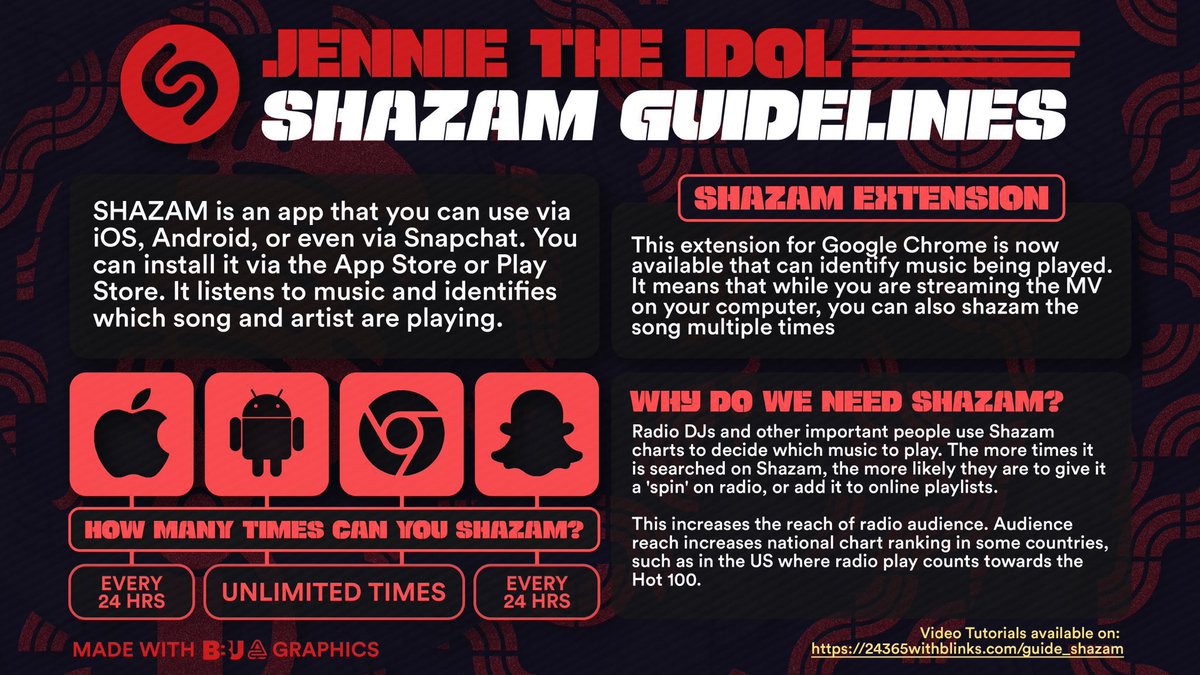 Recuerden que SHAZAM es importante porque nos permite posicionar la canción para que las radios la pongan, así que no se olviden de hacer stream también!!!

 YOU &amp; ME OUT NOW
#JENNIE_YOUANDME