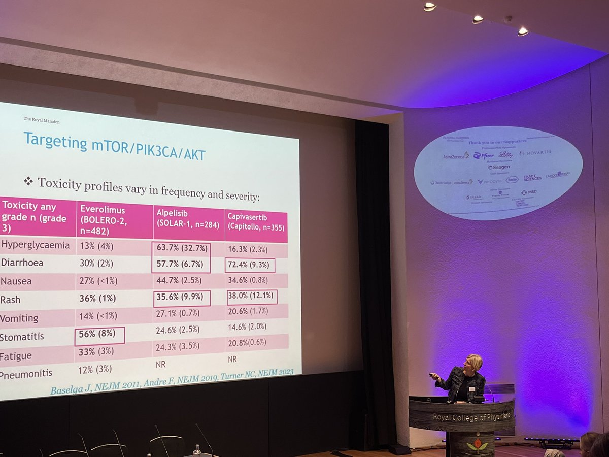 Systemic Toxicities of new therapies beautifully explained by Dr Alicia Okines

<a href="/royalmarsdenNHS/">The Royal Marsden NHS Foundation Trust</a> <a href="/RCPhysicians/">Royal College of Physicians</a> 
#breastcancer #BreastCancerAwarenessMonth
