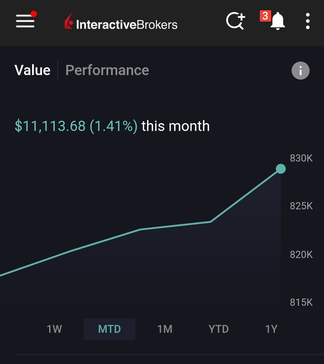 Thanks very much to @poguetrading and <a href="/StockManTrading/">Stock Man Trading</a> for helping me refine my system and giving me the confidence to be consistently profitable trading $ES and $NQ futures.

🫡