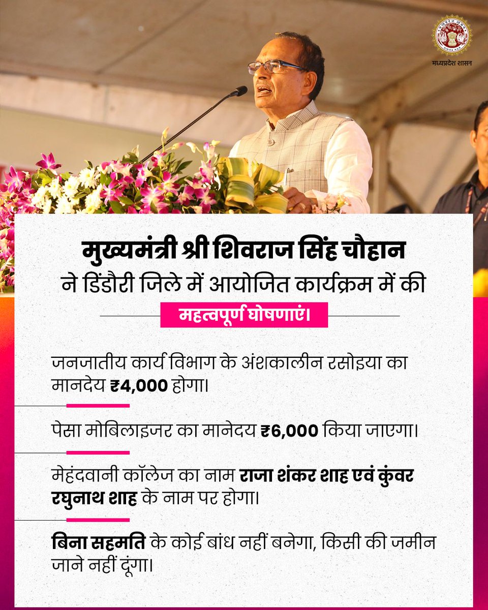 CMMadhyaPradesh's tweet photo. मुख्यमंत्री श्री @ChouhanShivraj ने आज डिंडौरी जिले में आयोजित कार्यक्रम में महत्वपूर्ण घोषणाएं की। https://t.co/wDmGeEUzaz