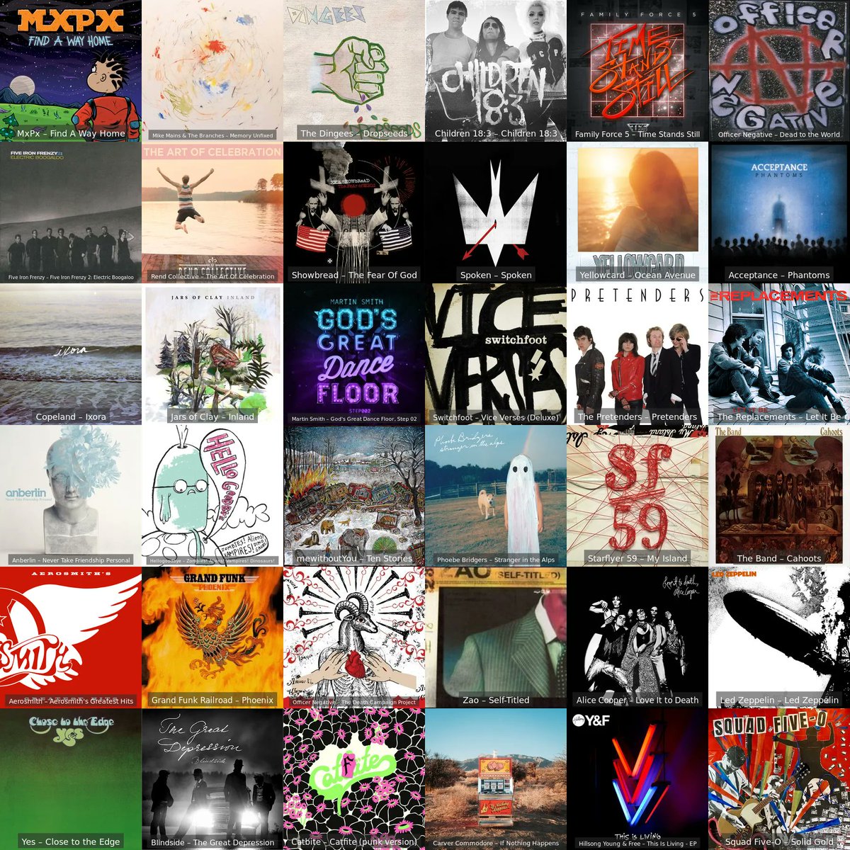 Here's what I listened to this week.
#Friday5x5

Music time was a little low the past couple of days while I was in all day meetings.