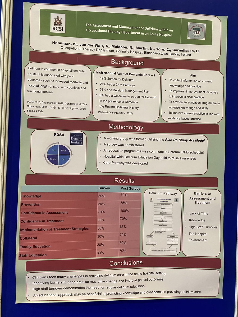 Well done @katiehgn 2 posters at #AOTI2023 👏👏 great representation from @HSCPConnolly 2 posters and a presentation