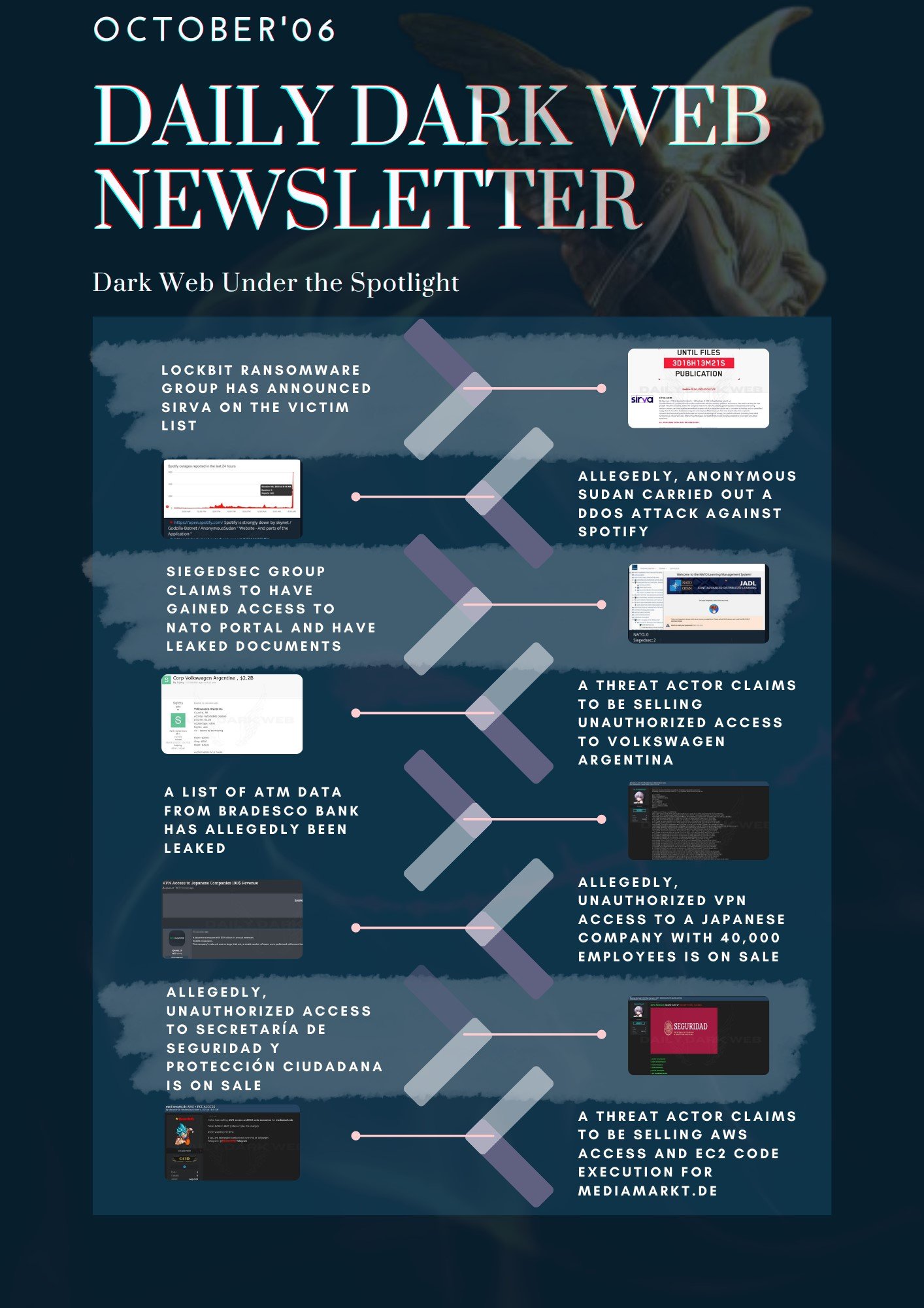 Newsletter – MediaMarkt