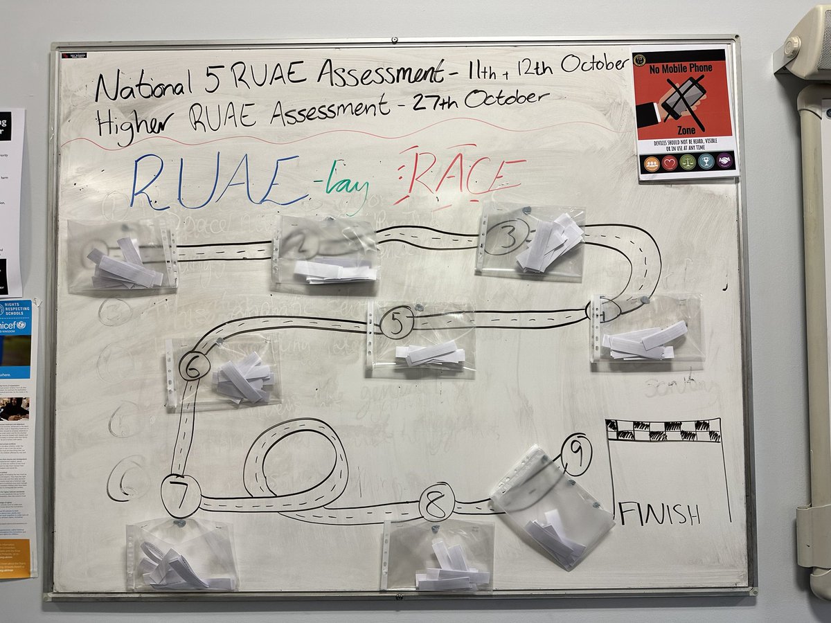 St Matthew's English tweet media