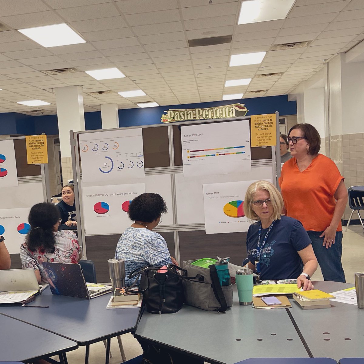 EspeHilts's tweet image. One of my favorite things to do is collaborate with our content areas! This morning our HS ELAR teams are looking at all parts of accountability data.  Our EBs are an integral component! #gameon #languagefocused