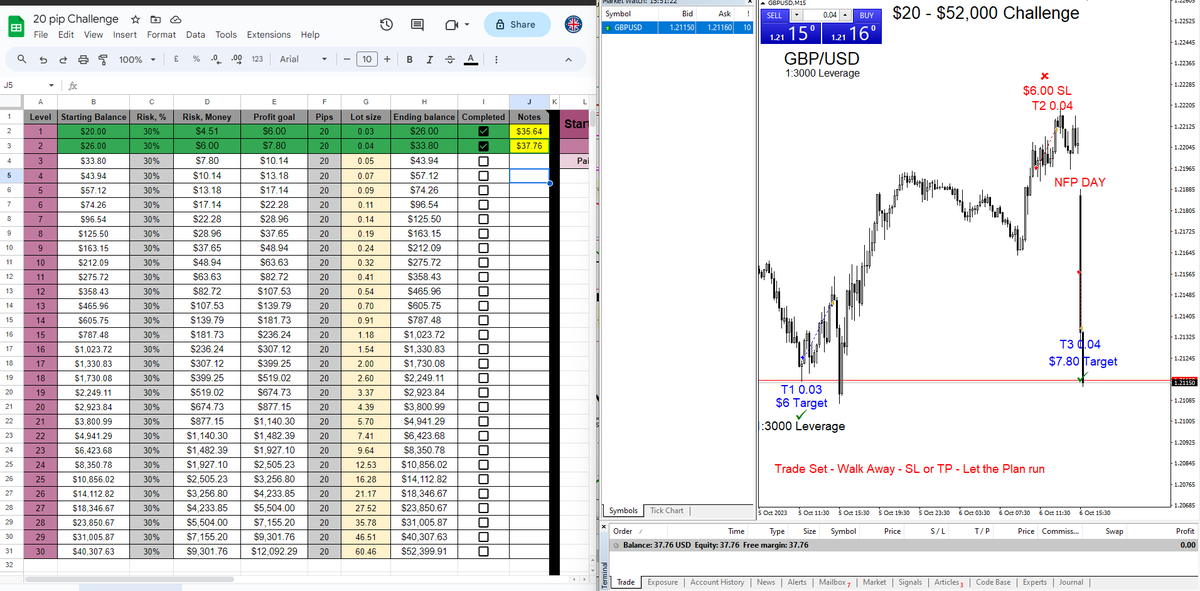 Chart Challenge tweet media