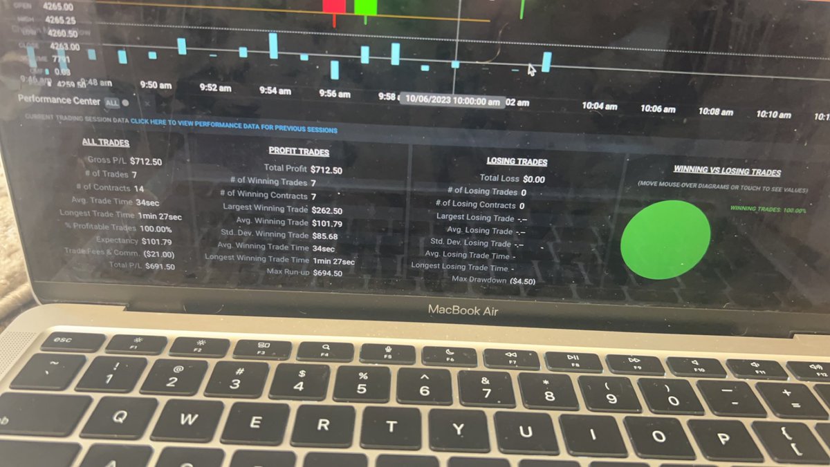 Market Movers LLC tweet media