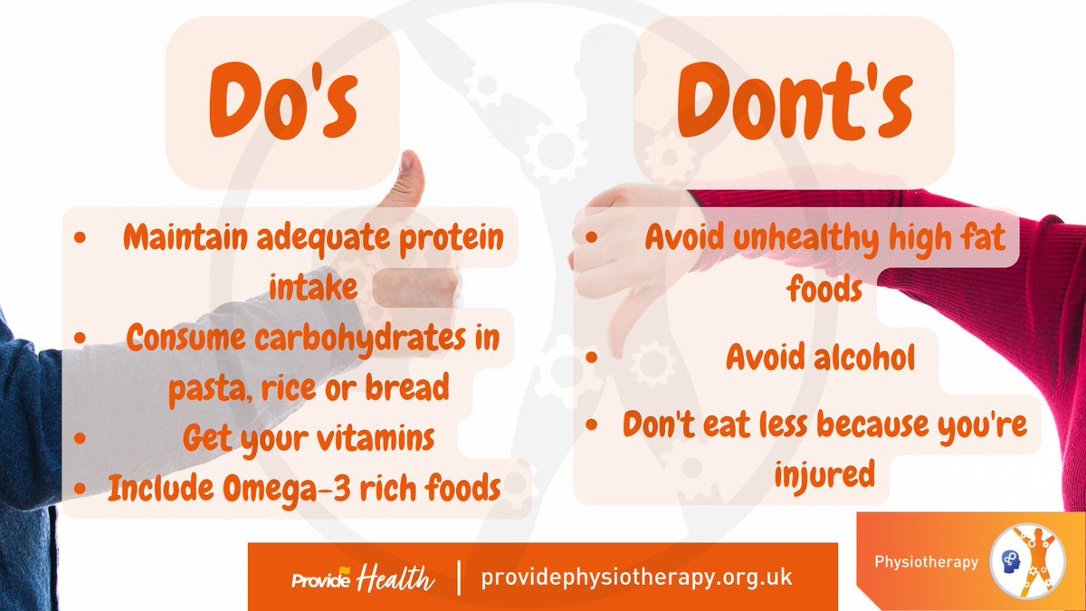 Ever wondered whether nutrition can help with your injury recovery? 
Of course it can! 

Nutrition provides the building block for the healing of different tissues. Have a look here for some advice on how to manage your injuries even better.

#BestMSKHealth