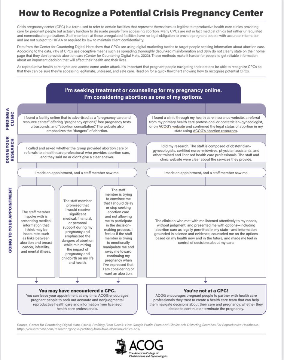 The message is loud and clear that in all states, #CrisisPregnancyCenters cause harm. This flowchart can help your patients identify the warning signs that they may be at a #CPC. acog.org/-/media/projec… #StateLegWork