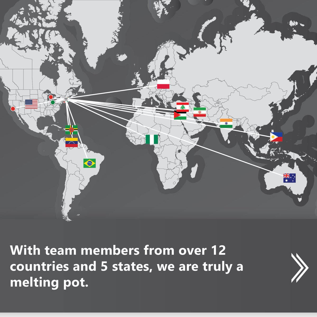 Angel Peña tweet media